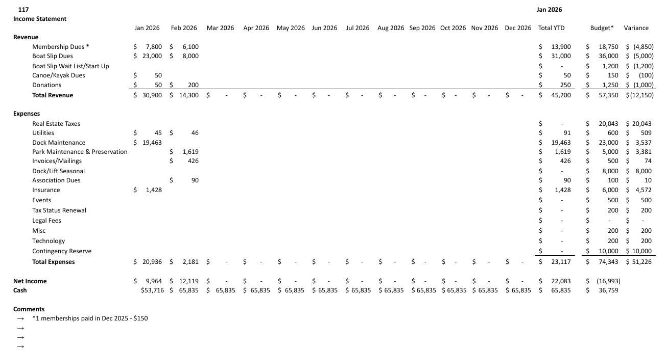 Cinosam Spreadsheet - 2026 Income Statement - Feb